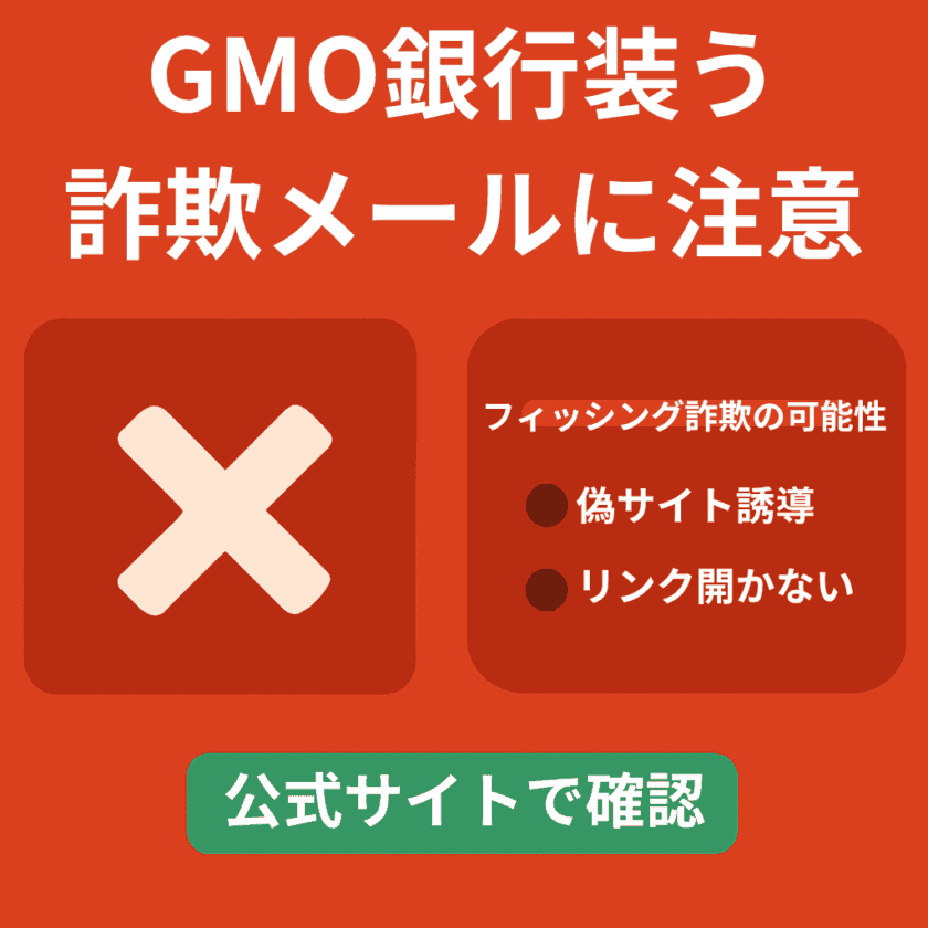 フィッシング詐欺